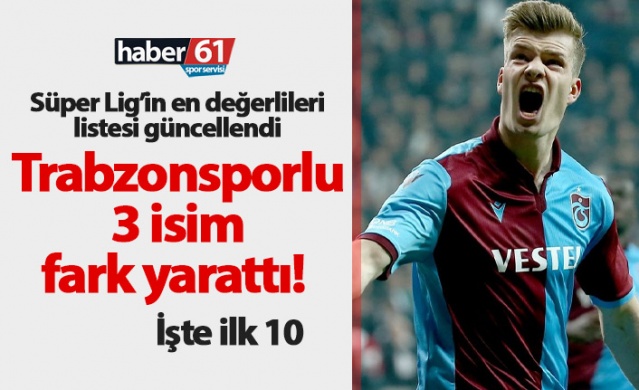 En değerli futbolcular listesine Trabzonspor damgası