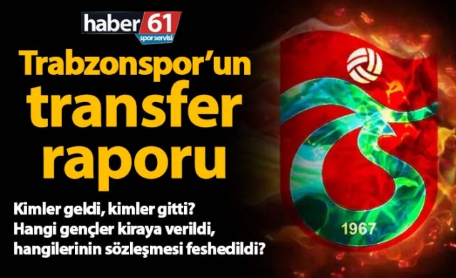 Trabzonspor'un transfer raporu / 2020-21