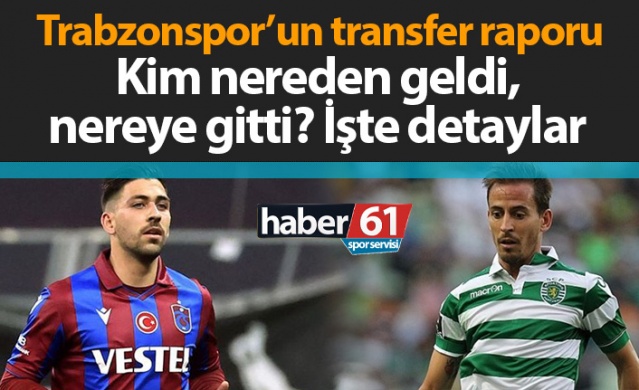 Trabzonspor'un transfer raporu - 2020/21 ara transfer dönemi