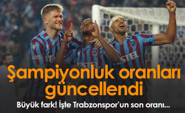 Süper Lig'de şampiyonluk oranları güncellendi 07.02.2022. Foto Galeri.