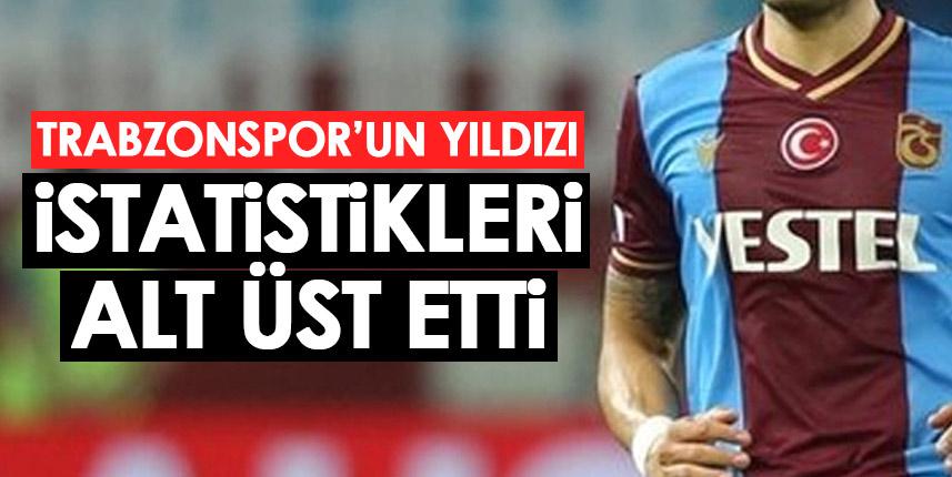 Trabzonspor'un yıldızı istatistikleri alt üst etti. Foto Haber