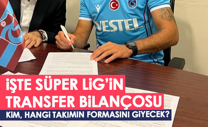 Beşiktaş'ın 2022/2023 sezonu transfer bilançosu