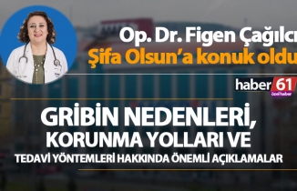 Uzm. Dr. Figen Çağılcı Şifa Olsun'a konuk oldu!