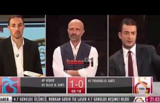 GS TV'de gol anları!