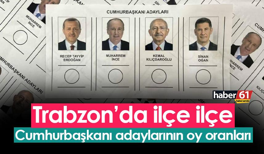 Trabzon'da ilçe ilçe 2023 Cumhurbaşkanı Seçimi sonuçları