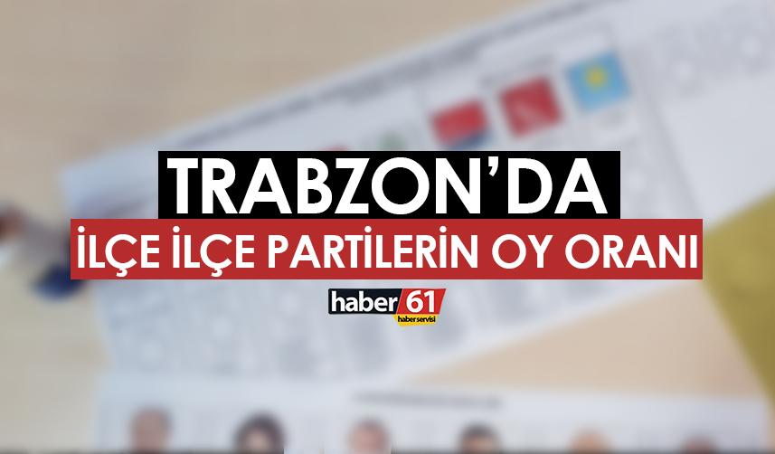 İşte Trabzon'da ilçe ilçe 2023 Milletvekili seçim sonuçları