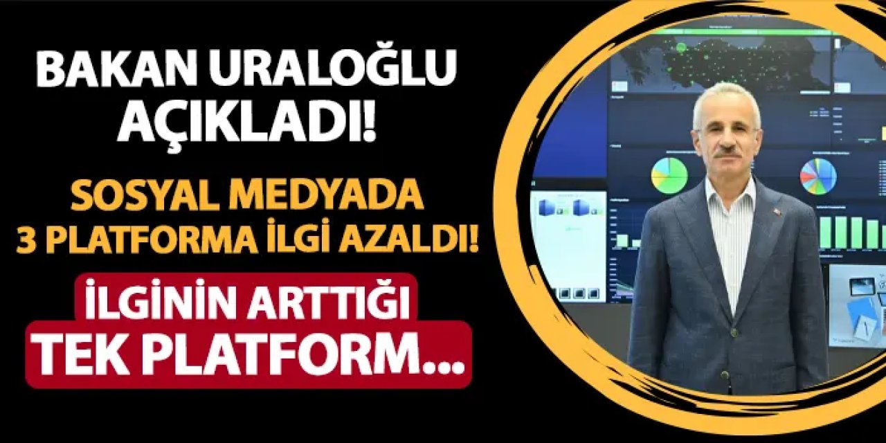 Bakan Uraloğlu açıkladı! Türkiye'de 3 sosyal medya platformuna ilgi azaldı: İlginin arttığı tek platform...