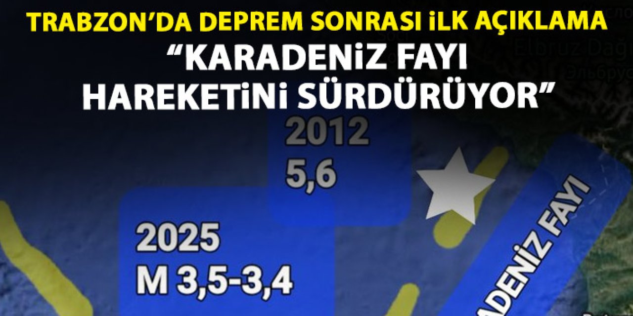 Trabzon'daki deprem sonrası ilk açıklama "Karadeniz fayı harketini sürdürüyor"