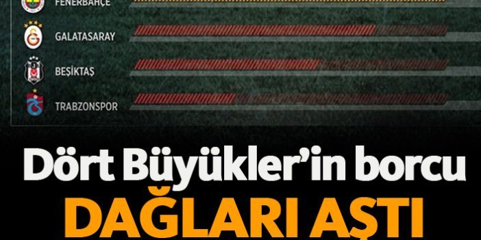 Dört Büyükler'in borcu dağları aştı