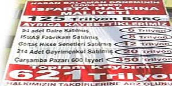 Eski Belediye başkanına afiş!