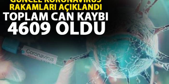 Güncel Koronavirüs rakamları açıklandı! - 03 Haziran 2020