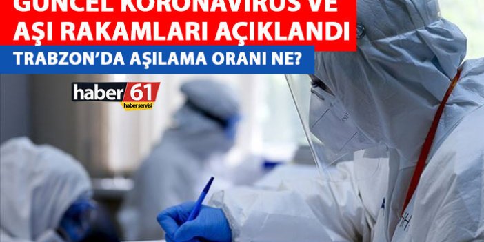 Güncel koronavirüs rakamları açıklandı! Vefat sayısı 250'nin üstünde