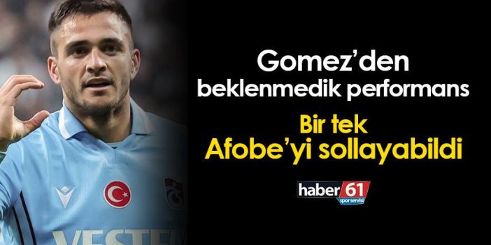 Trabzonspor'da Gomez'den beklenmedik performans! Bir tek Afobe'yi sollayabildi