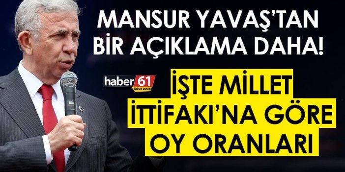 Mansur Yavaş açıkladı! İşte Millet İttifakı'na göre oy oranları