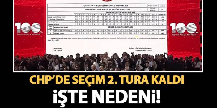 CHP'de seçim ikinci tura kaldı! CHP'de Seçim neden 2. tura kaldı, kural ne?