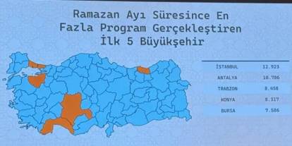 Trabzon'dan Türkiye çapında büyük başarı: Kadın kolları ilk 3’te