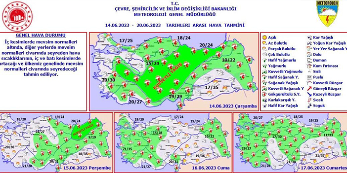 Türkiye’de en çok yağış düşen 2. il Samsun oldu