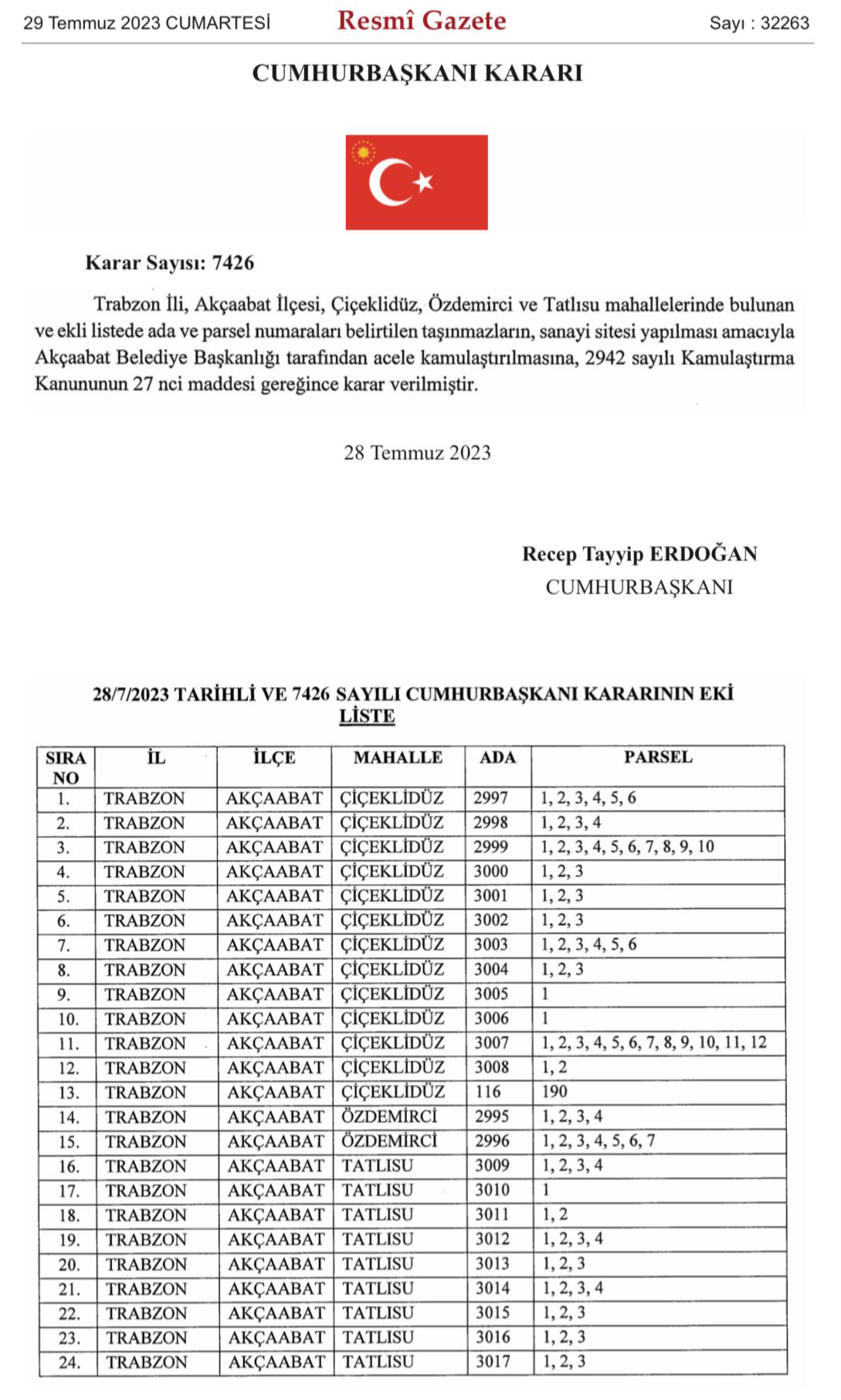 trabzonda-uzungol-ve-akcaabat-icin-acele-kamulastirma-karari-001.jpg