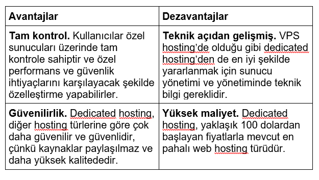 hosting-satin-almadan-once-bilmeniz-gerekenler-nelerdir-004.jpg