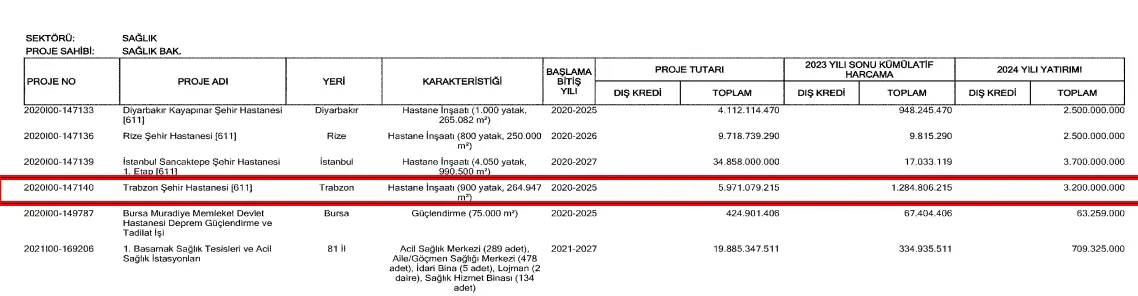 trabzon-sehir-hastanesi-2.webp