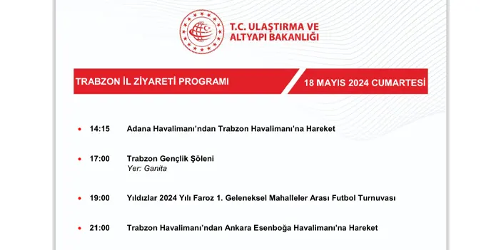 Bakan Uraloğlu Trabzon'a geliyor! İşte programı