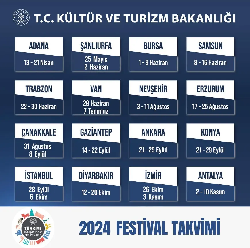 Trabzon Kültür Yolu Festivali ne zaman? 2024 Trabzon Kültür Yolu Festivali ne zaman yapılacak?