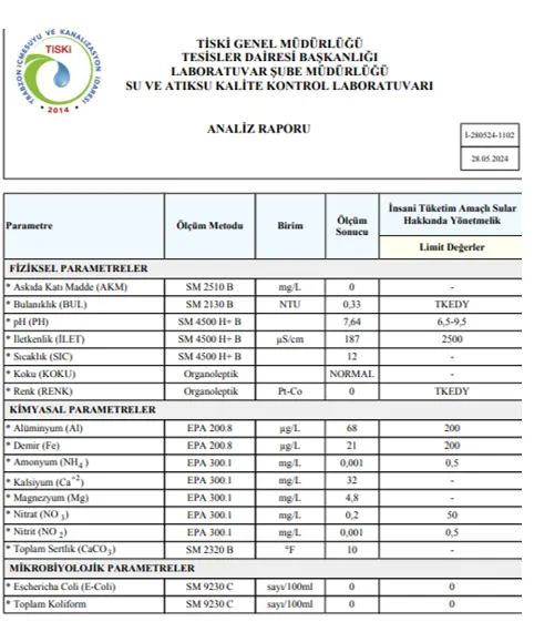 TİSKİ “Asılsız” demişti! Prof. Dr. Osman Bektaş Trabzon içme suyu ile alakalı 3 soru daha yöneltti