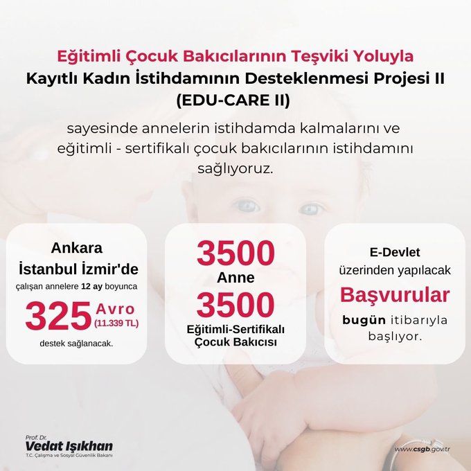 Bakan Işıkhan açıkladı Çalışan annelere 3 ilde destek